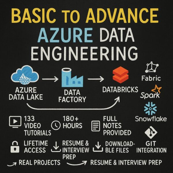 Azure Data Engineering – From Basics to Advanced